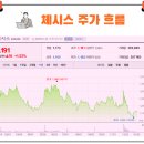 (주)넬바이오텍 이미지