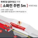 소방시설 적색 박우물로 20 주변 | 창원도로연수 창원운전연수 주차전문 강사님!!!​ 감사합니다^^