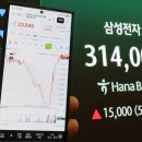 라삼전