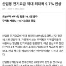 산업용 전기요금 역대 최대폭 9.7% 인상 이미지