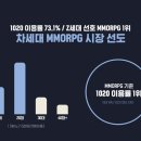 서비스플랜코리아(주) 이미지