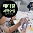 과학책 쉽게 읽는 실험교실 | 메디컬 우리 몸 과학 숨과 폐의 비밀을 탐구하는 동작미래교육 수업 후기