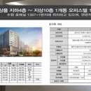 호매실에이스에비뉴더퍼스트 이미지