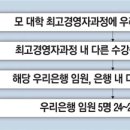 우리은행 우리금융디지털타워 이미지