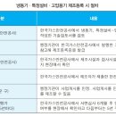 지현테크 네이버블로그