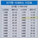 섬사랑펜션민박 | 금오도 비렁길_금오도 가는 배편_신기항에서 여천항으로! 그리고 금오도 내 교통과 숙박 위치