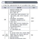타이밍