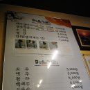 돈마당갈비 네이버블로그