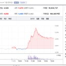 아이윈글로벌