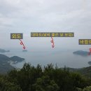 이마트24(거제케이블카점) | [거제파노라마 케이블카] 리센느 거제 야호~! 그물 트램폴린 아이와 가볼만한 곳