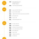 서초동 하임사옥 이미지