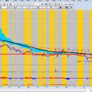 (주)동구바이오제약 이미지