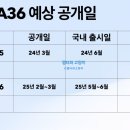 A36 이미지