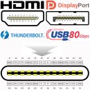 USB-C, 최고 전송속도지만 해소해야할 과제도 많아 이미지