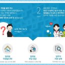 ㈜큐브건설 이미지