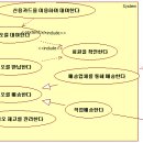 유즈 이미지