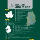 나이스가이 - 146575 | 나이스가이