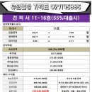 유원빌딩 앞