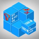 인하텔레콤 이미지