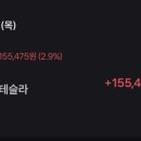 행운미장
