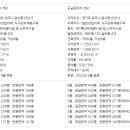 에이치요양병원 이미지