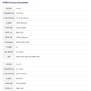 신성물산 이미지