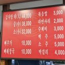 칠형제감자탕 학익점 | 형제들감자탕 동암본점 솔직 후기｜예전 그 맛을 기대했다면… 좀 아쉬웠다