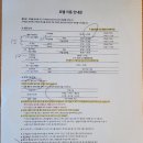 [개포3]이탈리안 보양식 | 화성호텔맛집｜롤링힐스 블루사파이어어 디너뷔페 솔직후기