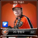 롤리키드의 KBO 4월성적 프야매 카드 [한화이글스 - 타자편] 이미지