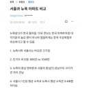 &#34;맨해튼보다 비싼 한강뷰 아파트?&#34; 반포 원베일리 국평 70억 불렀다 이미지