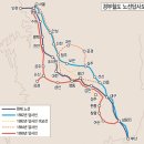 경부철도와 유림이야기