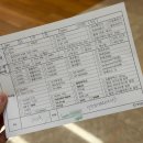 엠산부인과의원 이미지