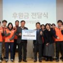 코레일유통주식회사 이미지