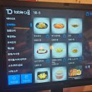 민생시장 까치산역점 이미지