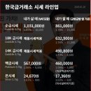 883017 네이버블로그