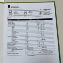 이솜이비인후과의원 | 청주 이솜이비인후과 지연성 알레르기 검사, 급성 알레르기 검사, 비타민 D 검사 내돈내산 후기