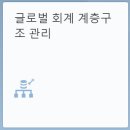 하나글로벌(Hana Global) 이미지