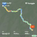 ***지리산~노고단,피아골,대피소,연곡사, 대형주차장,***(보석산악회) 이미지