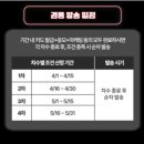 티원(T-Won) | 우리은행 티원(T1) 체크카드 실물 후기 카드의정석2 T-WON 디자인 미쳤다 혜택까지 총정리