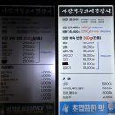 마장부속고기 - 중구 신포로23번길 19 | 부평 가성비 맛집ㅣ돼지부속고기와 꼼장어가 맛있는 '마장부속고기.꼼장어'부평점 내돈내산 후기
