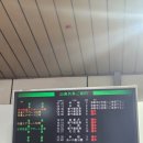 pet21라0908 | 삿포로 회전초밥 맛집 | 토리톤스시 코우세이점 웨이팅 후기