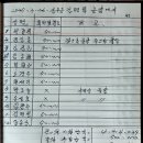 정규농장 이미지