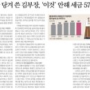 동원환경 이미지