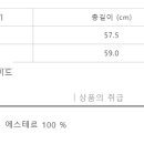 멜로우브릭
