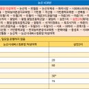 버스정류장-기민중 이미지