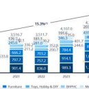 안일전자 이미지