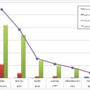 휴먼아리아 이미지
