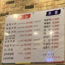 이리옴프라자 네이버블로그