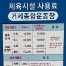 고현보조운동장 네이버블로그