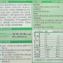 일동중앙약국 이미지